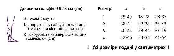 Гольфы компрессионные антиварикозные medical care, класс компрессии 2, Алком Днепр
