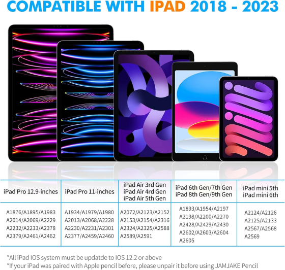 Стилус для iPad Tomorsi, Palm Rejection, быстрая зарядка, точное письмо, Apple iPad Pro/Air/iPad/Mini 2018–2023, белый Киев