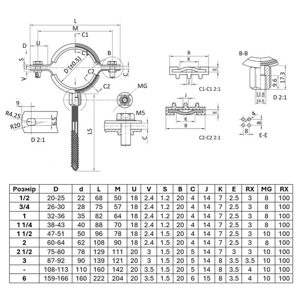 Хомут Thermo Alliance Standart 2