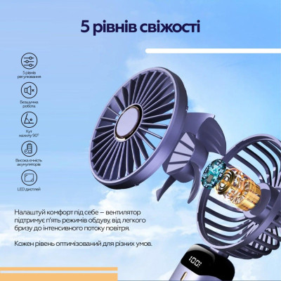 Вентилятор XoKo XK-F03-GR Винница - изображение 3