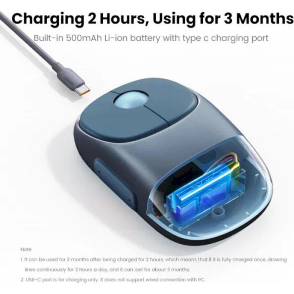 Мышь беспроводная UGREEN FUN+ Wireless Mouse Blue UGR-90538 Одесса - изображение 4