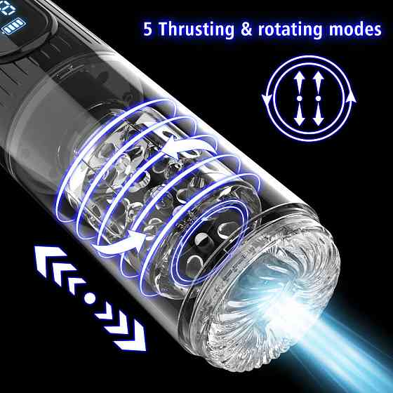 Мастурбатор - Erospace Men’s Play Automatic Thrusting Masturbator B2 Sex Aura Київ