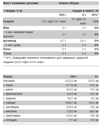 EAA - 500g Mango Киев