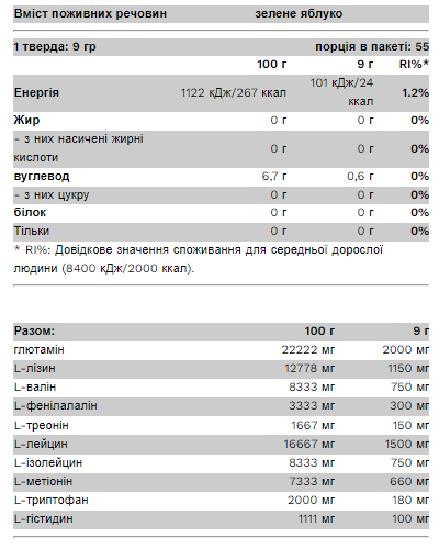 EAA - 500g Mango Киев - изображение 2