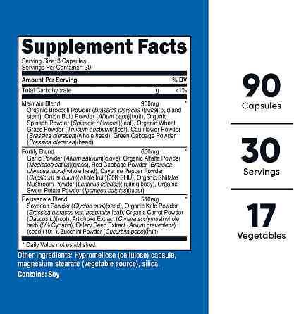 Экстракты фруктов Nutricost Daily Fruits, 90 Capsules Луцк