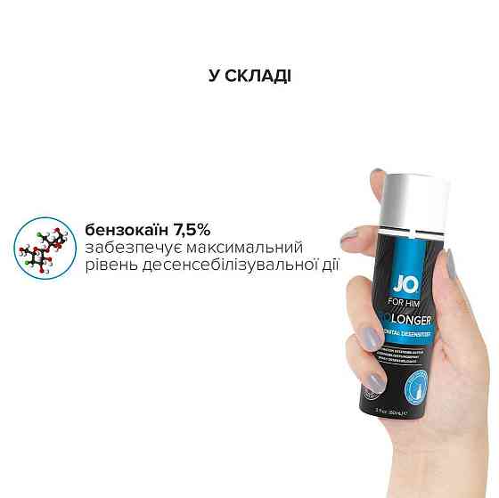 Пролонгирующий спрей JO Prolonger Spray with Benzocaine (60 мл) не содержит минеральных масел Sex Aura Киев