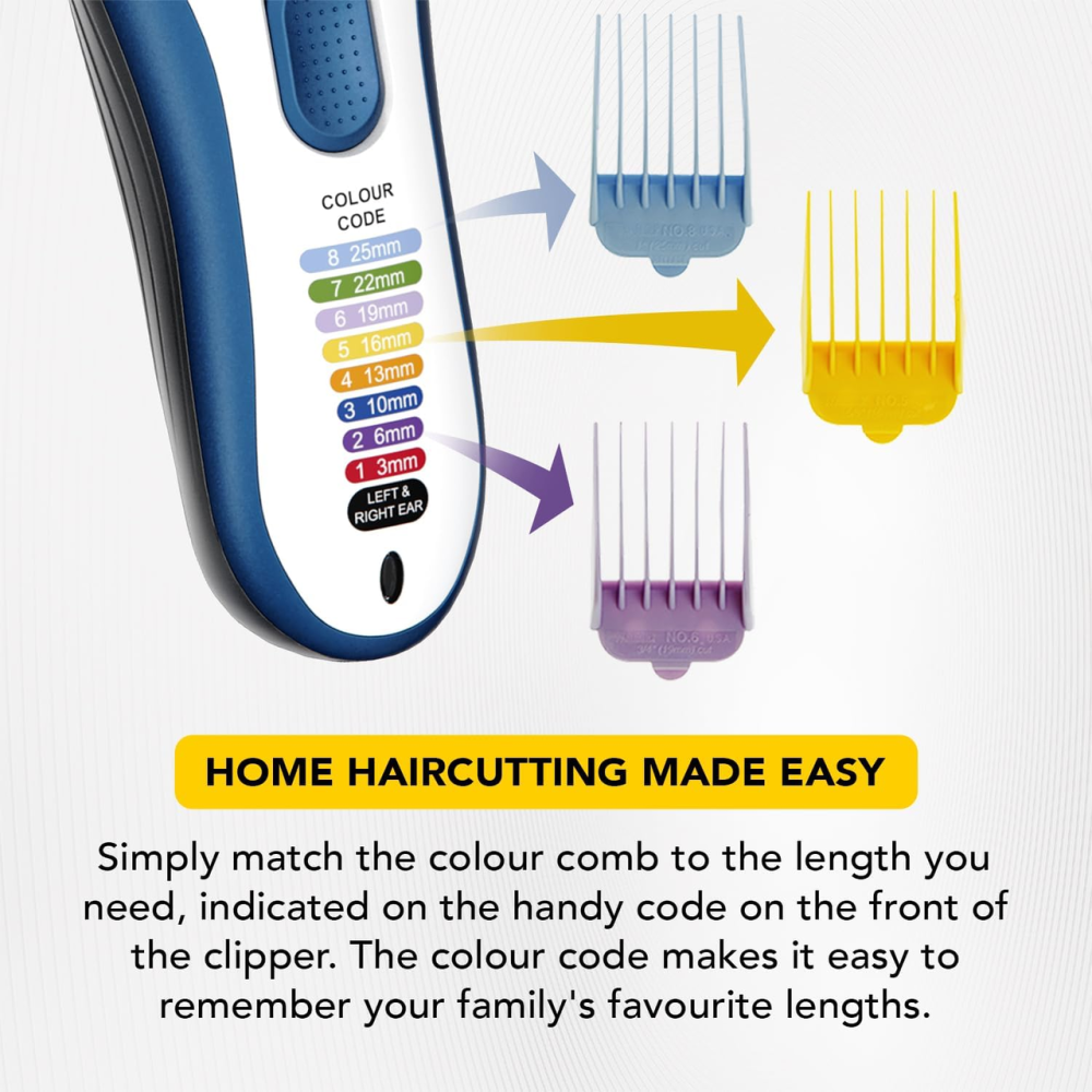 Бездротовий набір для стрижки Wahl Colour Pro 3-в-1, акумуляторна машинка для стрижки, тример для носа та вух, кольорові насадки Київ - фото 7