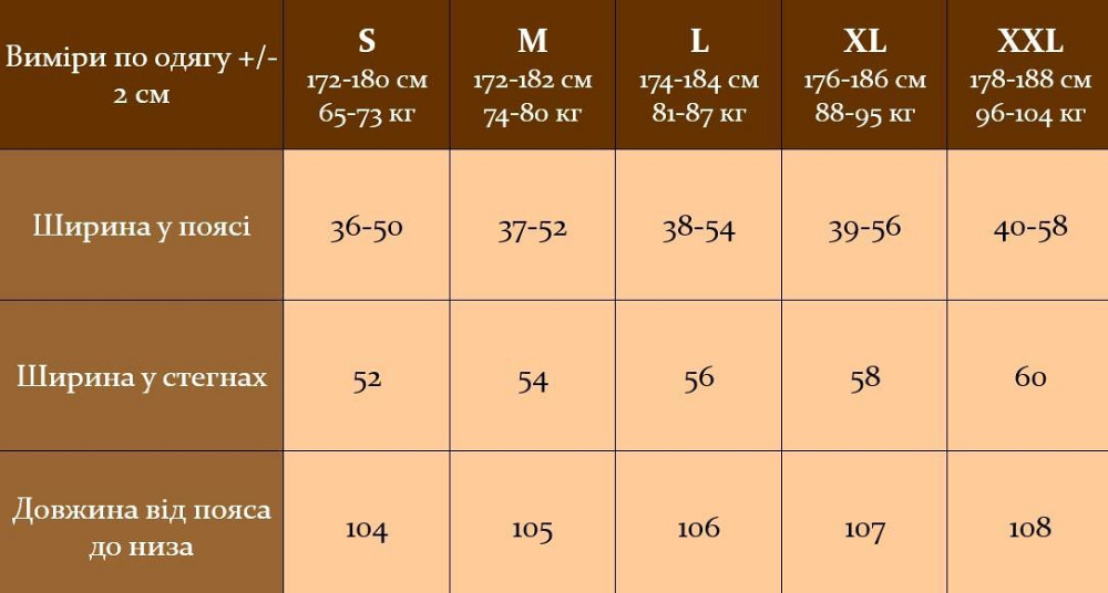 Брюки мужские летние лен на резинке штаны молочные на манжетах 2XL Одесса - изображение 2