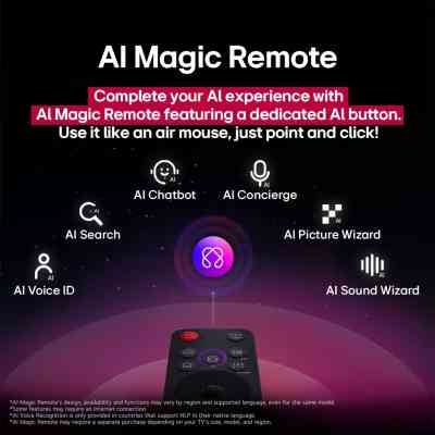 Телевізор LG 86NANO81A6A Вінниця