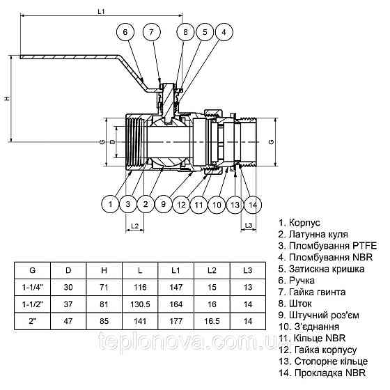 Кран кульовий прямий з американкою Q PROFESSIONAL QP003 PN40 1 1/2| Чернівці