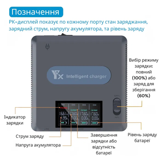 Зарядний пристрій DJI Mavic 3 (на 4 акумулятори) Київ