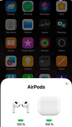 Навушники AirPods 3 (Premium Quality) Дроп/Опт Киев