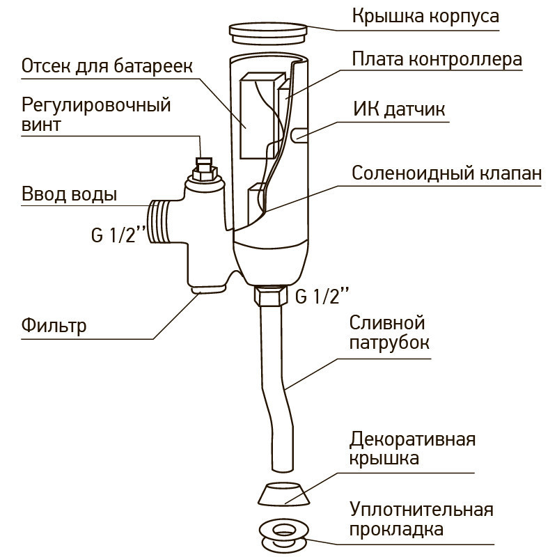 Кран для пісуара сенсорний Mixxus Premium Photo 031   ( MI2839 ) 29571 Харків - фото 5