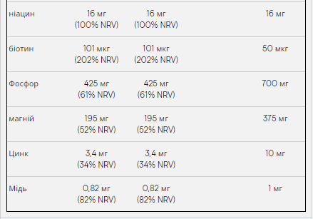 Органическое арахисовое масло Peanut Butter Smooth 1000g Киев - изображение 3