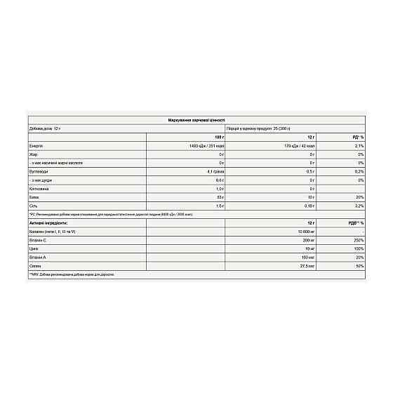 Collagen - 300g Raspberry Киев