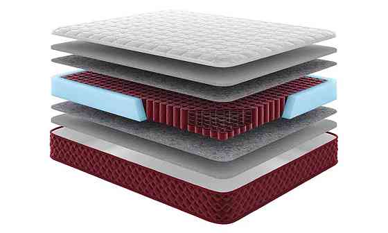 Ортопедический пружинный матрас RedPeak Монблан серия RedPeak TM Come-For 90х200 Харьков