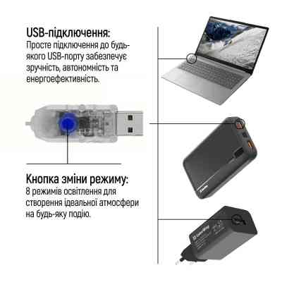 Гірлянда ColorWay Мішура LED 150 5 м 8 функцій теплий колір USB (CW-G-150L5U) Вінниця