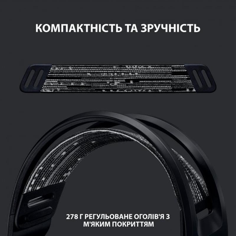 Гарнітура Logitech G733 Black (981-000864) Чорний Харьков - изображение 5