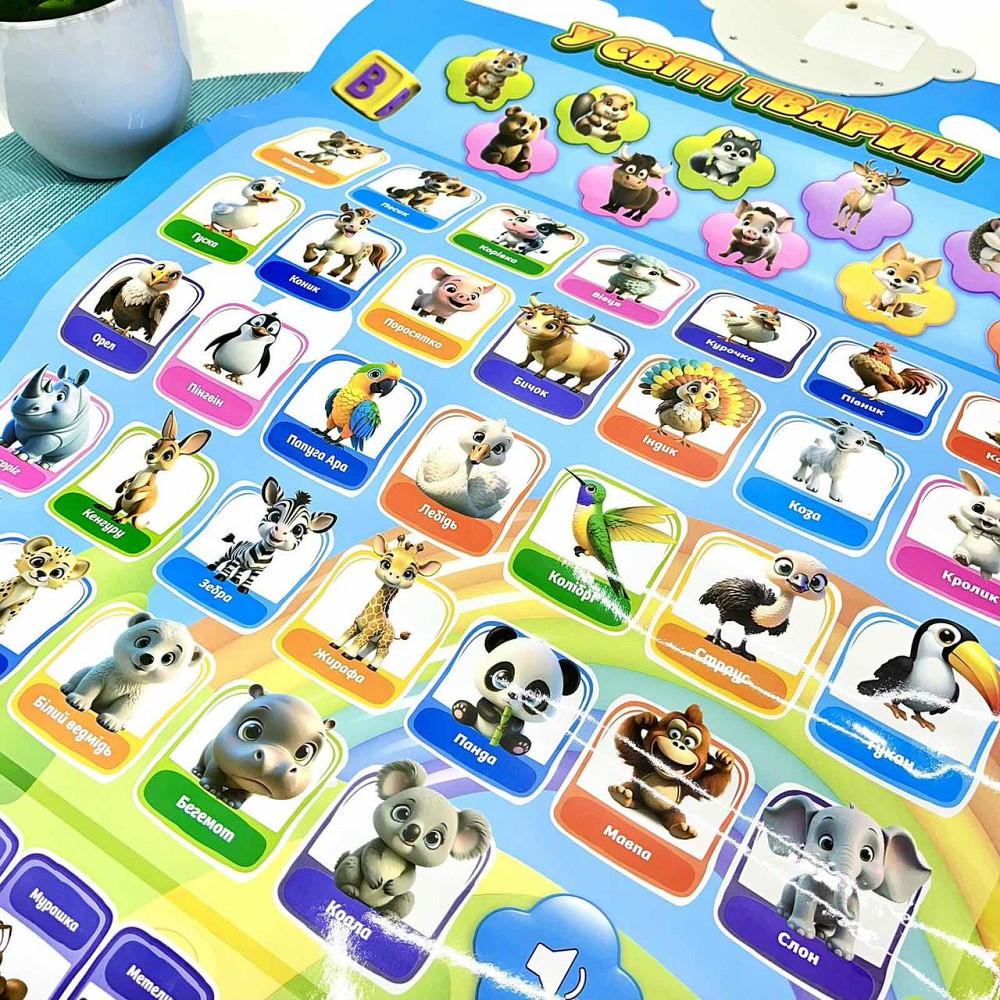 Плакат інтерактивний WToys українська мова алфавіту назви тварин і комах пісні вірші загадки регулювання гучності (39531) Чернігів - фото 7