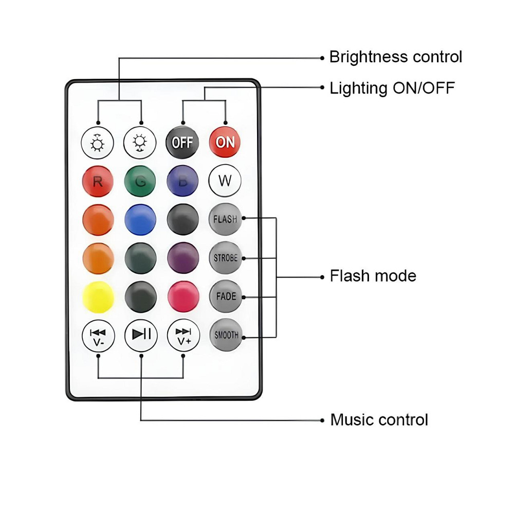 Bluetooth динамик-лампа с пультом, светодиодная лампочка с Bluetooth колонкой Е27, беспроводная Bluetooth лампа с цветным светом Киев - изображение 9