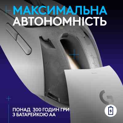 Мишка Logitech G309 Lightspeed Wireless/Bluetooth White (910-007207) Вінниця