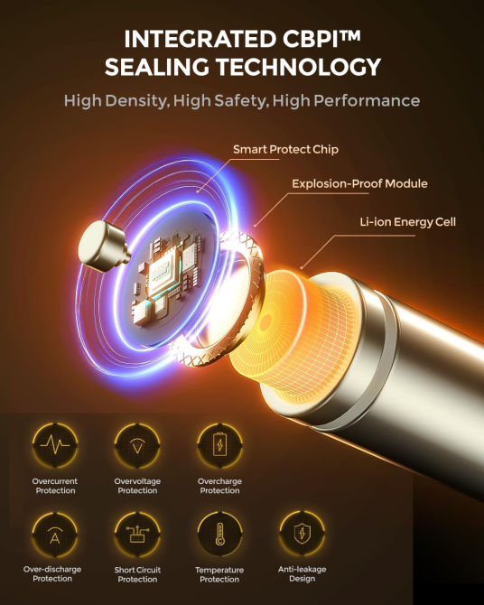 Зарядний пристрій для швидкісної зарядки 8 літієвих акумуляторів AAA Imuto Луцк - изображение 2