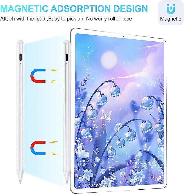 Активний стилус RAMSWIN K2259 White для iPad (2018-2022) з функцією відхилення долоні та магнітним кріпленням Київ - фото 11