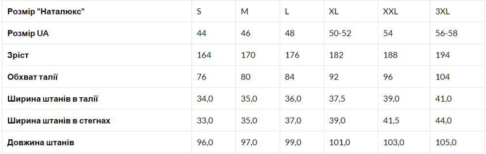 Підштанники чоловічі зі 100% бавовни Наталюкс 21-1508 L Київ - фото 6