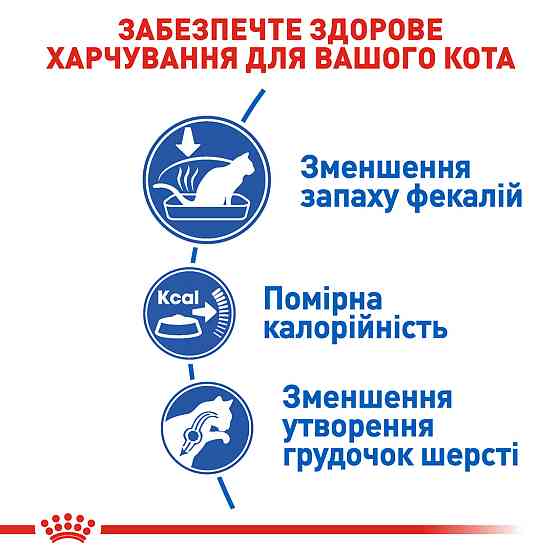 Корм для домашніх котів ROYAL CANIN INDOOR 10.0 кг Київ