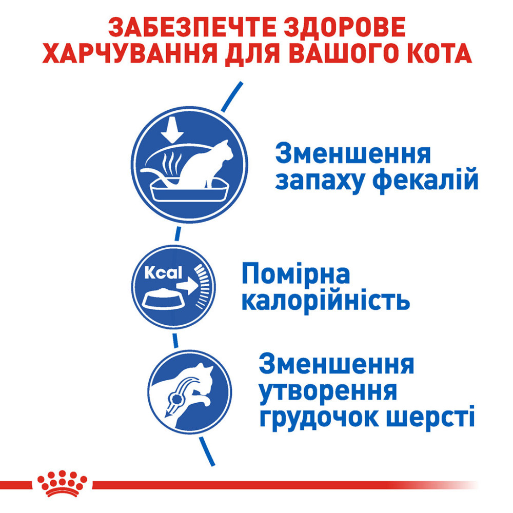 Корм для домашніх котів ROYAL CANIN INDOOR 10.0 кг Київ - фото 4