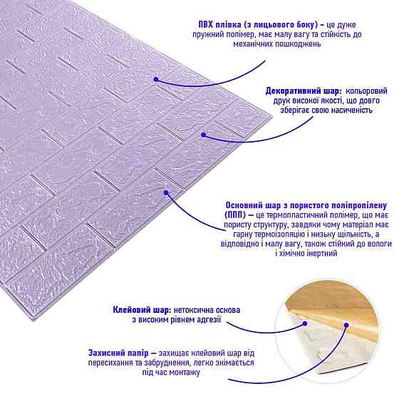 Самоклеющаяся 3D панель 19600х700х3мм Светло-фиолетовый Кирпич SW-00001470 Днепр