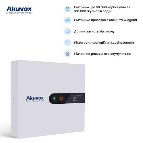 Контролер доступу мережевий Akuvox A094 для 4 дверей (00-00001890) Киев