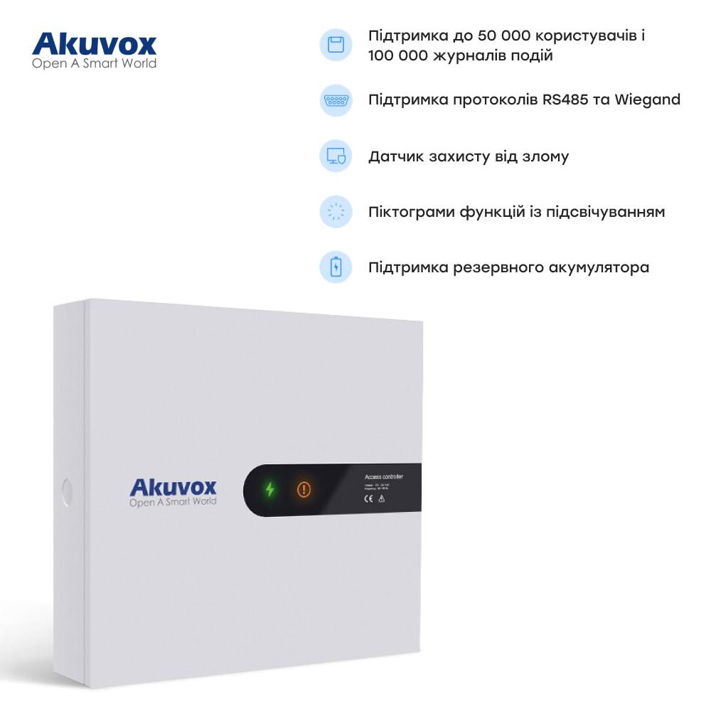 Контролер доступу мережевий Akuvox A094 для 4 дверей (00-00001890) Киев - изображение 4