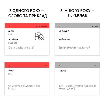 Обучающий набор English Student Карточки для изучения медицинского английского языка Medical English (укр.) (59123251) Винница - изображение 2