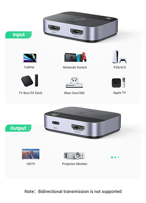 Перемикач HDMI на 2 входи сплітер Ugreen, 8K, 4K, 2,1 Гц CM561 90385 (Сірий) Николаев - изображение 8