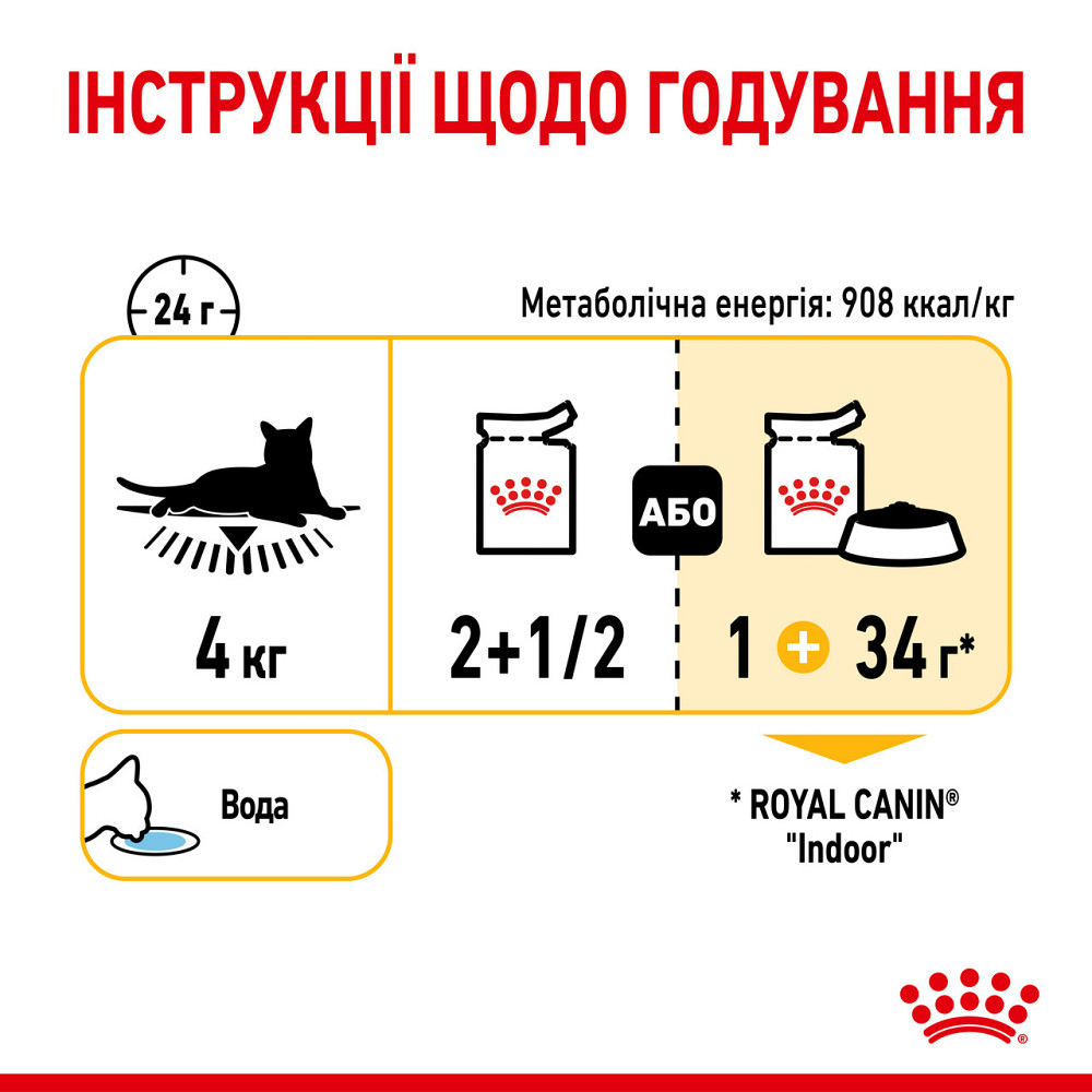 Влажный корм для взрослых кошек ROYAL CANIN SENSORY TASTE JELLY 0.085 кг, кусочки в желе, стимулирует вкус Киев - изображение 8