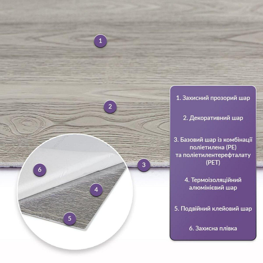 Самоклеящаяся стеновая PET плитка 600х300х2мм SW-00002339 Днепр - изображение 2