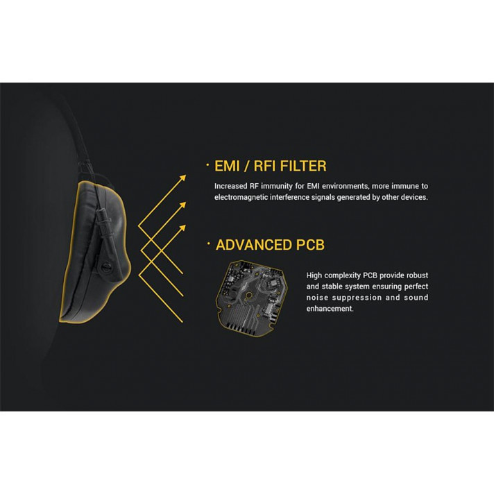 Тактические активные наушники Earmor М32 FG Койот Винница - изображение 6