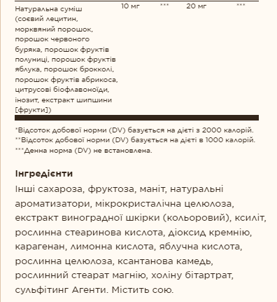 Kangavites® Multivitamin & Mineral - 120 tabs Bouncin' Berry Киев