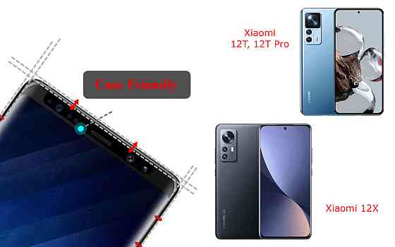 Защитное стекло HyperGlass Pro для Xiaomi 12T, 12T Pro, 12X – максимальная чувствительность и защита Киев