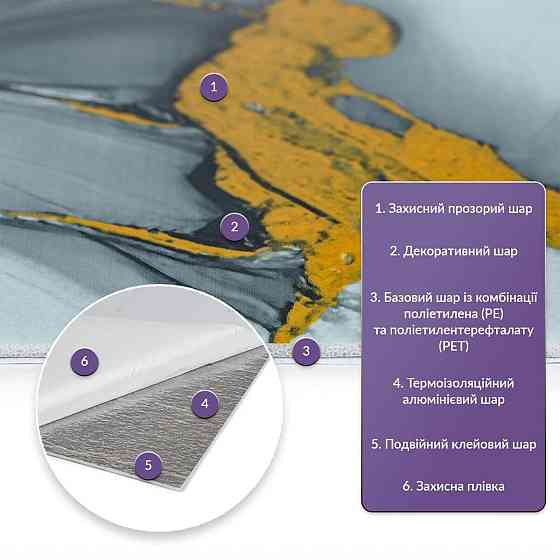 Самоклеюча стінова PET плитка 600х300х2мм SW-00002642 Київ