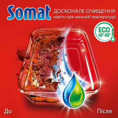 Гель для мытья посуды в посудомойке Somat Exellence Duo Gel Антижир 684 мл + 684 мл (9000101819199) Винница - изображение 10