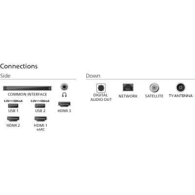Телевізор Philips 55PUS8510/12 Вінниця