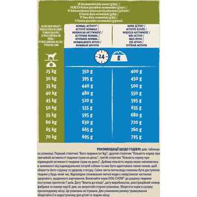 Сухий корм для собак Purina Dog Chow Adult Large Breed зі смаком індички 14 кг (7613034487926) Вінниця