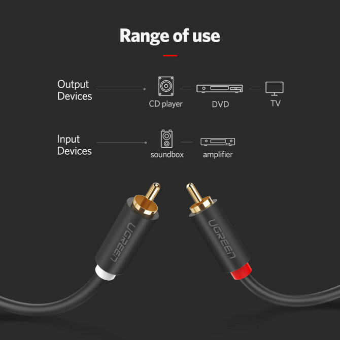 Межкомпонентный аудіо кабель Ugreen AV104 2RCA to 2RCA Audio Cable 10518 (Чорний, 2м) Николаев - изображение 8