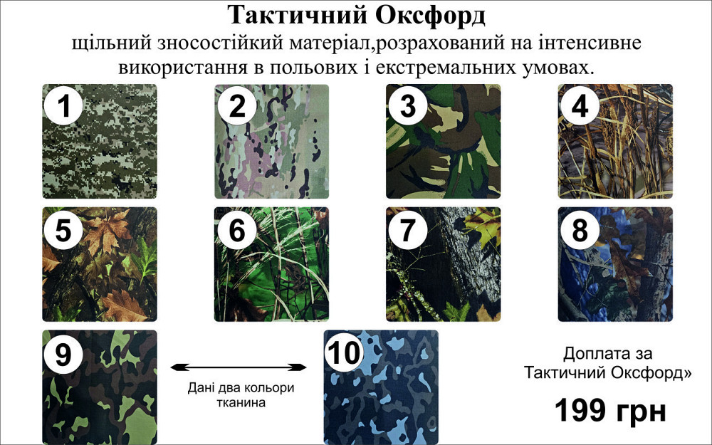 Чехол для планшета Blackview Oscal Pad 13, разные цвета Киев - изображение 5