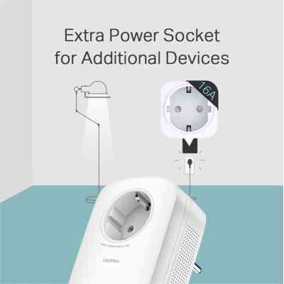 Адаптер Powerline TP-Link TL-PA8010PKIT Вінниця