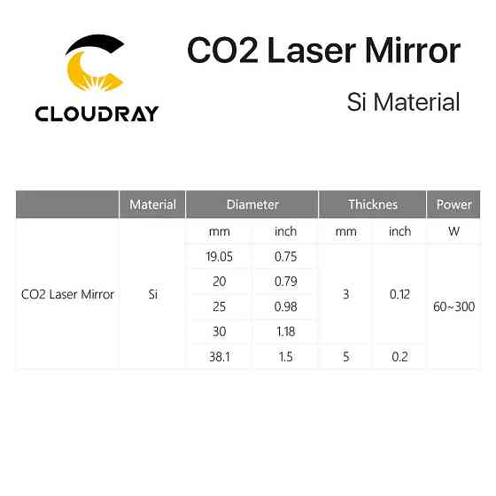 Комплект дзеркал для лазерного станка 20мм, 3 шт. Київ
