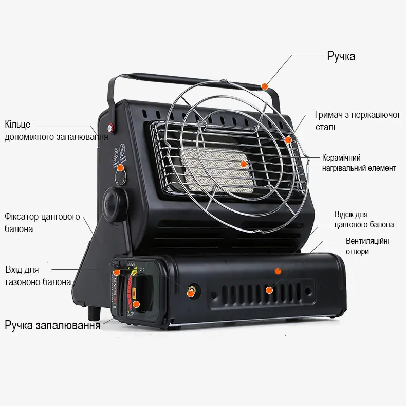 Газовий обігрівач + плита Yanchuan YC-808B 1.3 кВт Вінниця - фото 4