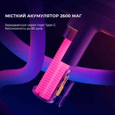 Массажер Yunmai Massage Gun PRO (YMFG-B563) Винница